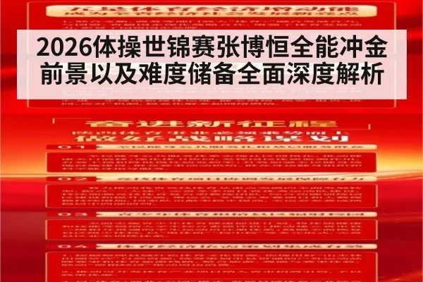 2026体操世锦赛张博恒全能冲金前景以及难度储备全面深度解析